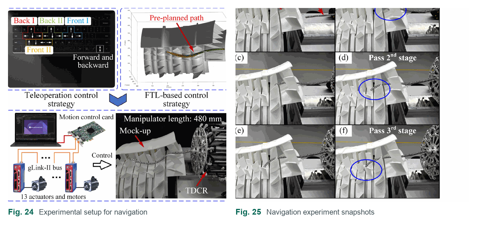接触辅助连续体机器人